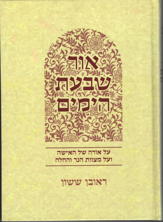 12880