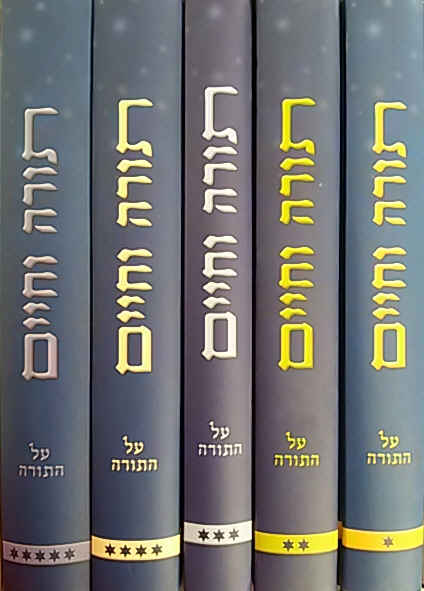 6368