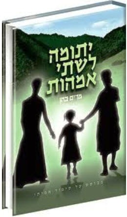 9650