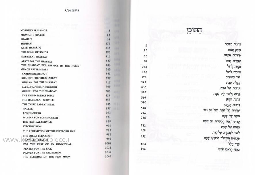 Mishkan Aharon 2