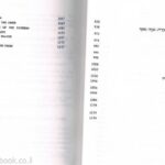 Mishkan Aharon 3
