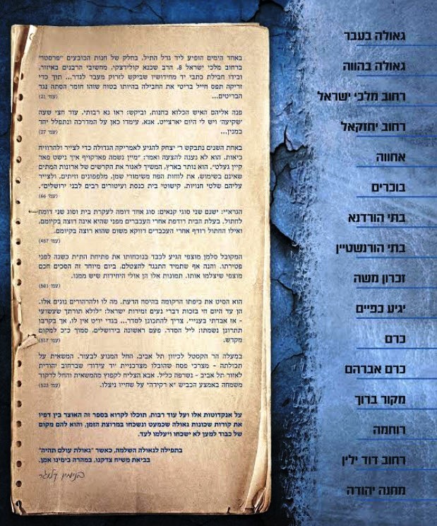 גאולה ושכנותיה
