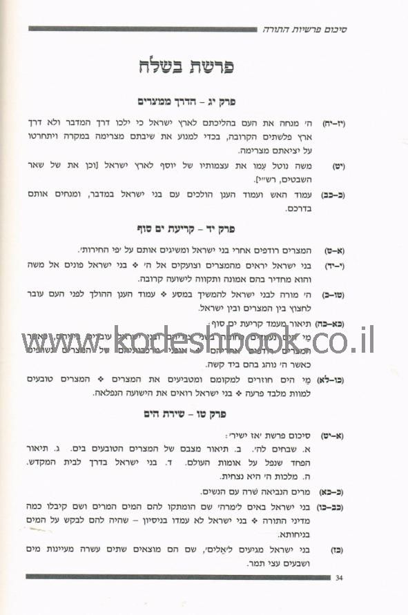 המסכם סיכום פרשיות התורה 1