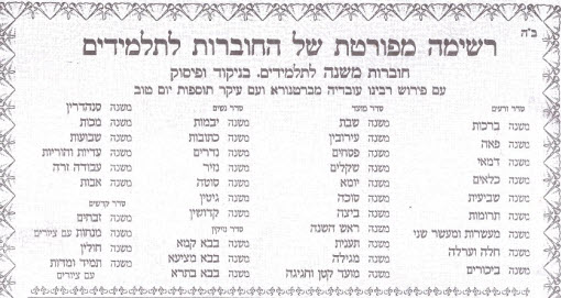 חוברת משנה לתלמידים נייר