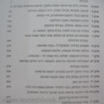 מאחורי הפרגוד
