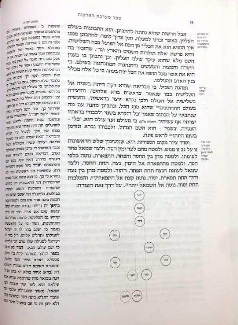 מערכת האלהות פורמט גדול