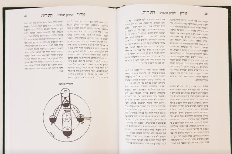 ספר ארון העדות 2