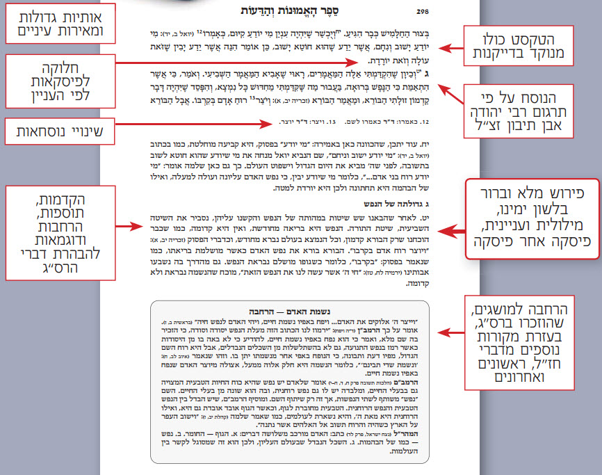 ספר האמונות והדעות לרבינו סעדיה גאון 1