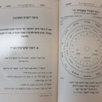 ספר עיבור שנים תיקון יששכר1