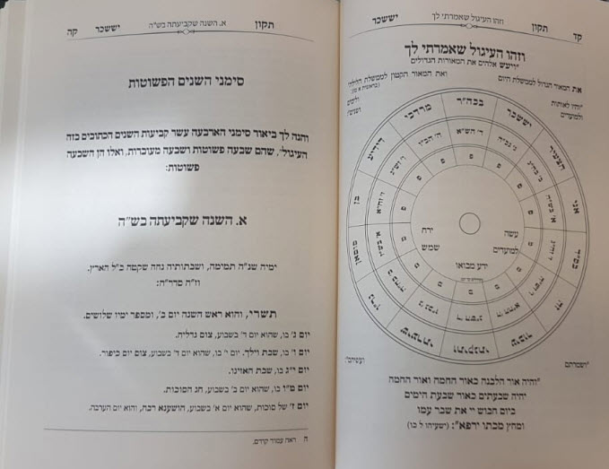 ספר עיבור שנים תיקון יששכר1
