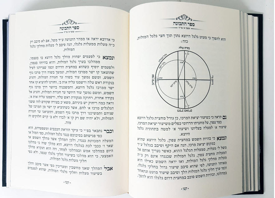 פנים 12983