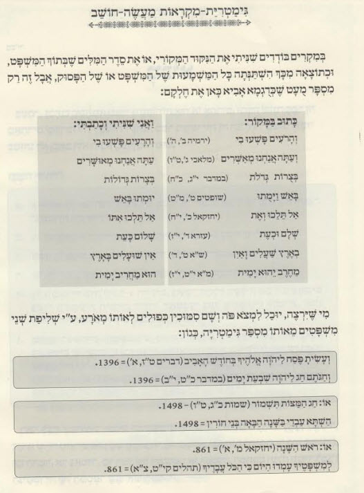 פנים 7415