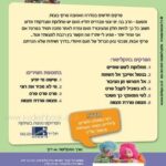 פרקי בובות 4