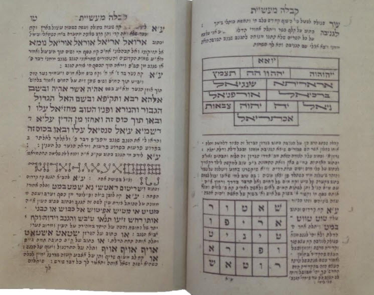 קבלה מעשיות