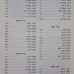 ששה סדרי משנה השלם