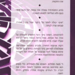 שתיים בעקבות טבעת