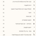 תוכן 11414