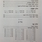 תוכן 5676