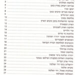 תוכן 7550