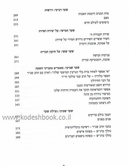 Lead Technologies Inc. V1.01
